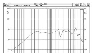 供应613液晶电视机扬声器，TV扬声器，TV喇叭(图)