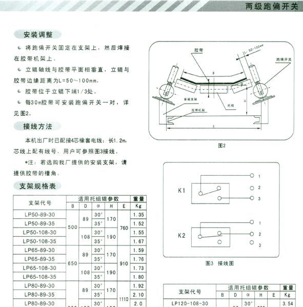 供应两级跑偏开关