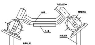 供应HFKLT1型两级跑偏开关