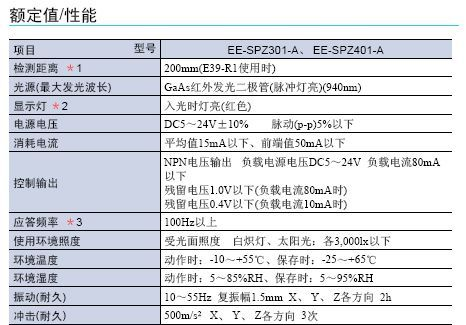 供应,EE-SPZ-A微型光电传感器