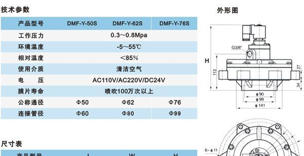 供应淹没式电磁脉冲阀