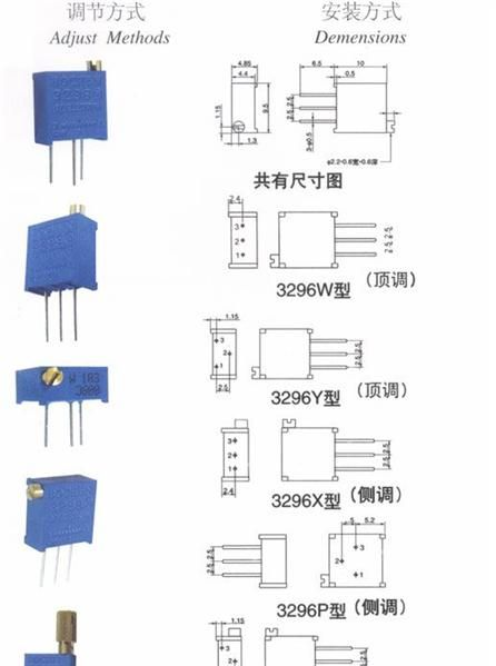 供应玻璃釉预调电位器