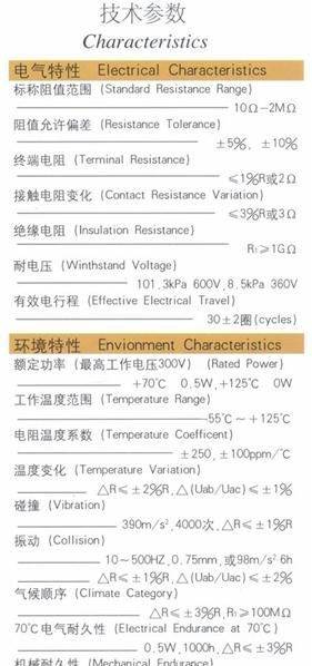 供应3296玻璃釉预调电位器