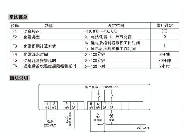 供应冷库专用温控器（MTC-5040）