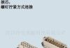 供应ilme 连接器