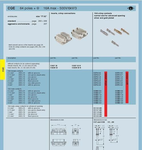 供应意大利意玛ilme连接器CQEF64、CQEM