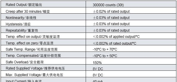 优质供应Transcell DBSQD剪切梁传感器