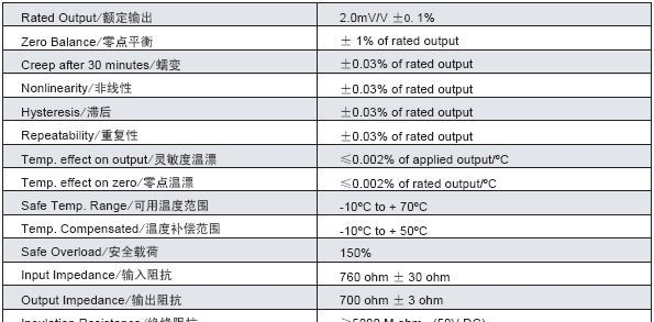 优质供应Transcell DBSQ双剪切梁传感器