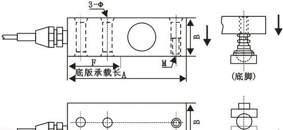 供应GX-1型钢制悬臂梁式称重传感器