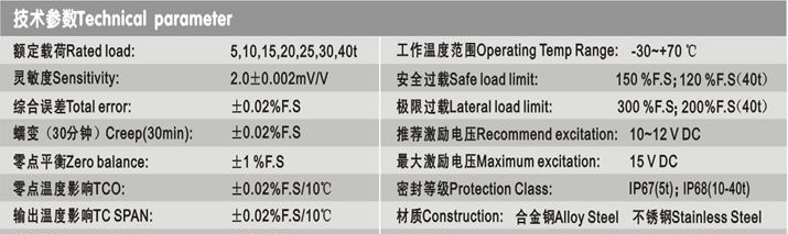 供应GGC-15系列桥式称重传感器