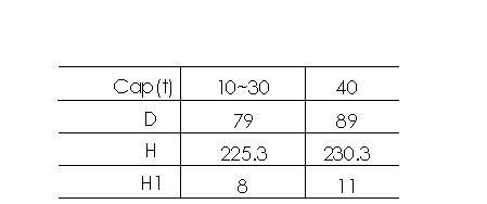 供应地上衡QS10t-30t桥式称重传感器