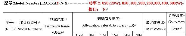 优势供应射频同轴固定衰减器 可定制