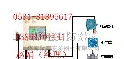 供应煤气报警器RBK-6000