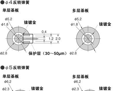 供应手机薄膜按键DOME开关(图)锅仔片