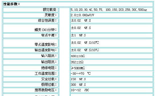 长期低价供应HSX-A-40KG波纹管称重传感器