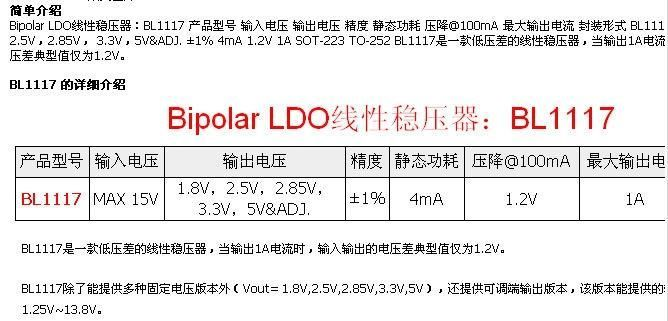 低压差线性稳压器BL1117