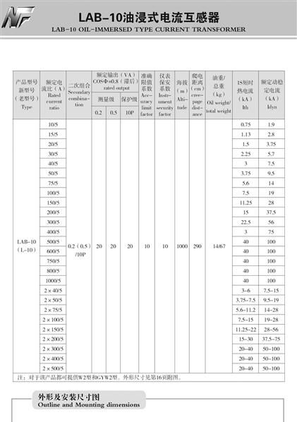 供应LAB-10油浸式电流互感器