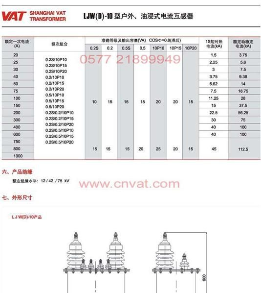 LJW-10,LJWD-10油浸式电流互感器