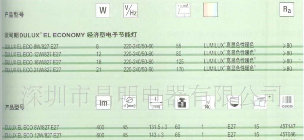 供应 欧司朗 经济型电子式节能灯