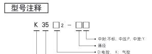 供应二位五通换向阀电磁阀