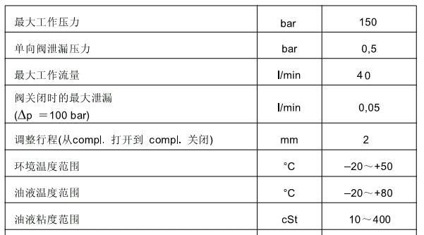 供应罗升迪普马行程调速阀