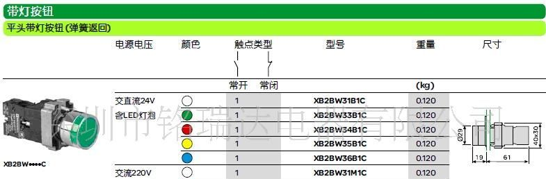 【正】施耐德 按钮开关 XB2BWM33C