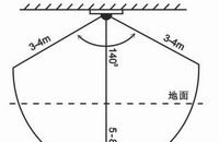 供应人体感应开关