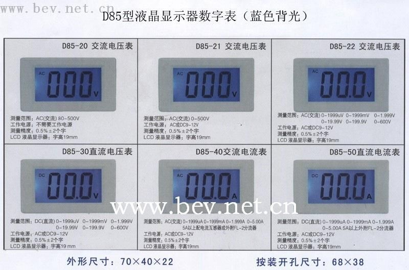 BEV,数字交流电流表，D85，AC,A(图)