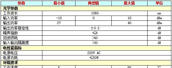 1060nm高功率光纤放大器