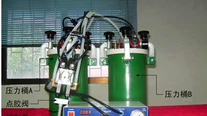 供应AB双液点胶机(AS-3000AB