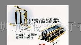 供应诺基亚手机连接器