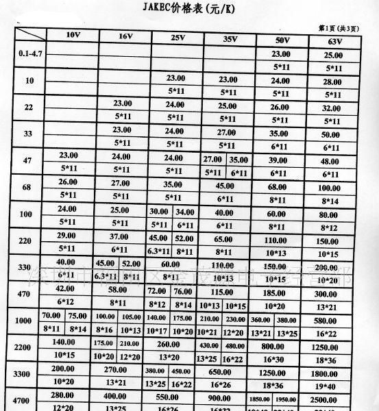 供应原装红宝石电解电容100UF 16V