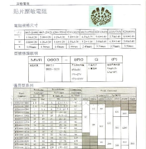 供应SMD压敏电阻,貼片壓敏電阻