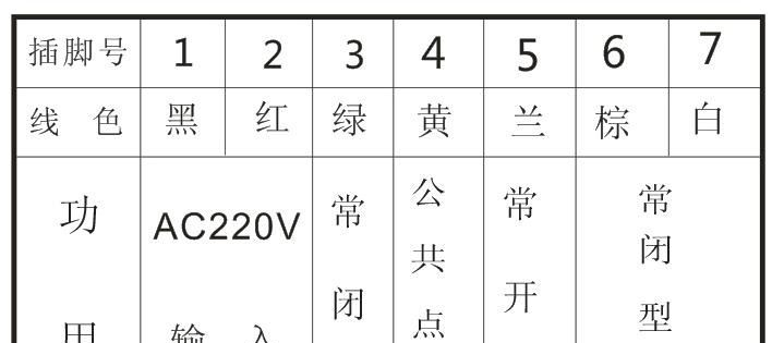 供应冷热金属检测器RJJ4-A1ZU(1a)