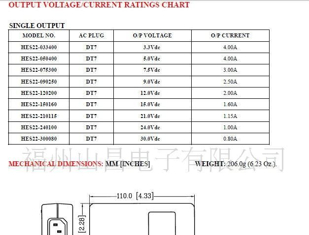 供应22W 9V/12V/15V医疗医用电源适配器