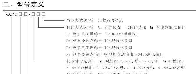 AOB195U－口T1带RS485通讯直流电压表