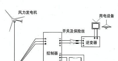 供应海边养殖专用风力发电机