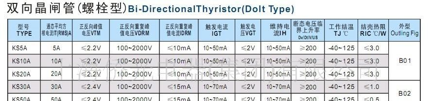 KS200A平板型双向晶闸管