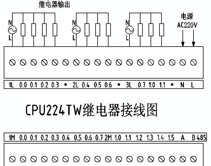 西门子PLC，CPU224，国产力德（非南京产）