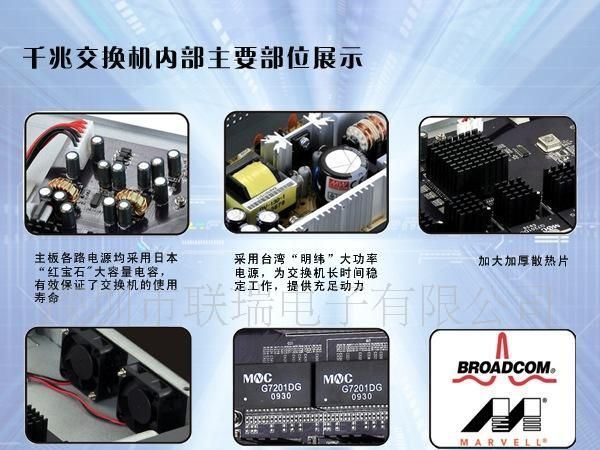 1000兆管理型光纤交换机以太网络交换机2光24电