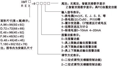 REX-C700智能温控仪、温度调节仪 72X72