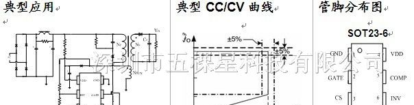 供应原边控制高精度恒压/恒流PWM控制器