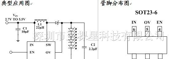 供应高效率的白光LED驱动器