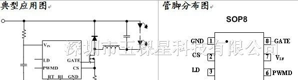 供应通用高亮度 LED 驱动控制器