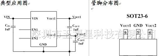 供应双路输出，超低噪声，超快响应LDO 线性稳压器