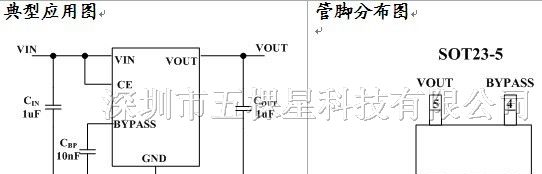 供应300mA，带Bypass电容，超低噪声，LDO 线性稳压器