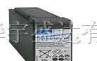 德国阳光蓄电池价格/德国阳光蓄电池咨询价格/图片