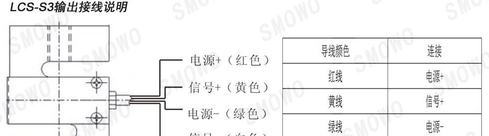 高精度称重传感器、拉压力传感器(LCS-S3)