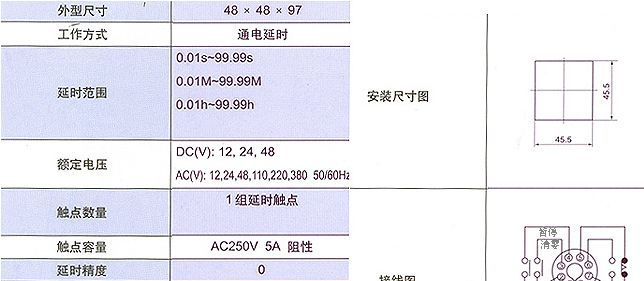 供应数显时间继电器DH48S-1Z(图)