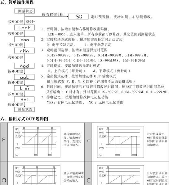 供应ＹOTO时间继电器